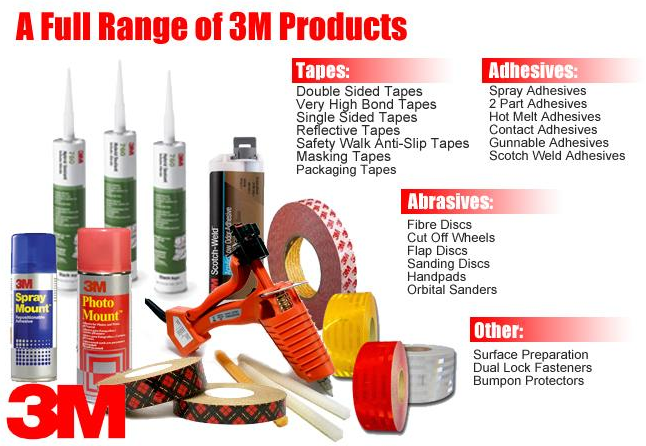 3M